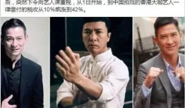 影视圈最新爆料